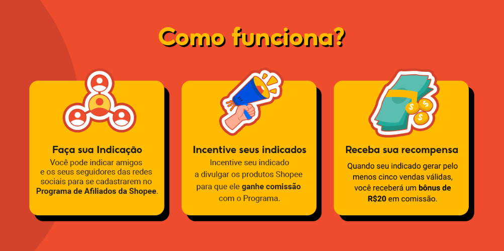 afiliados-da-shopee-como-funciona-programa