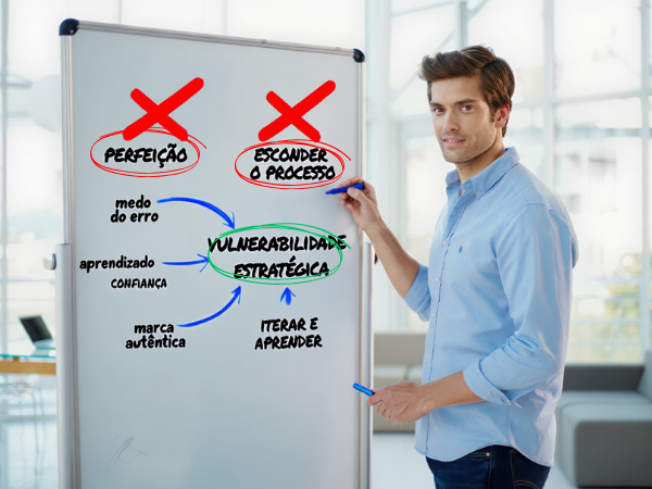 vulnerabilidade-estrategica-marketing-pessoal
